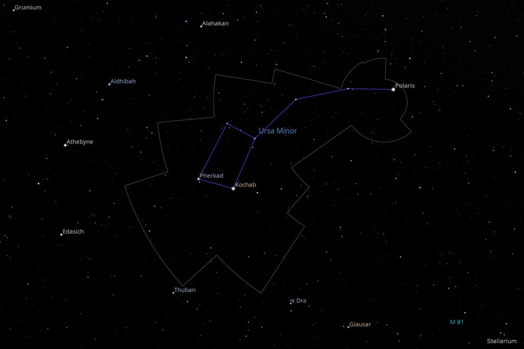 Ursa Minor